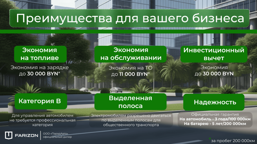 Farizon SuperVAN — преимущества для бизнеса (инфографика)