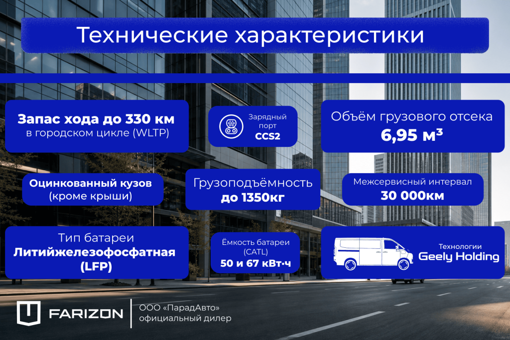 Грузовой отсек Farizon V7E объёмом 6,95 м³ с двусторонней загрузкой